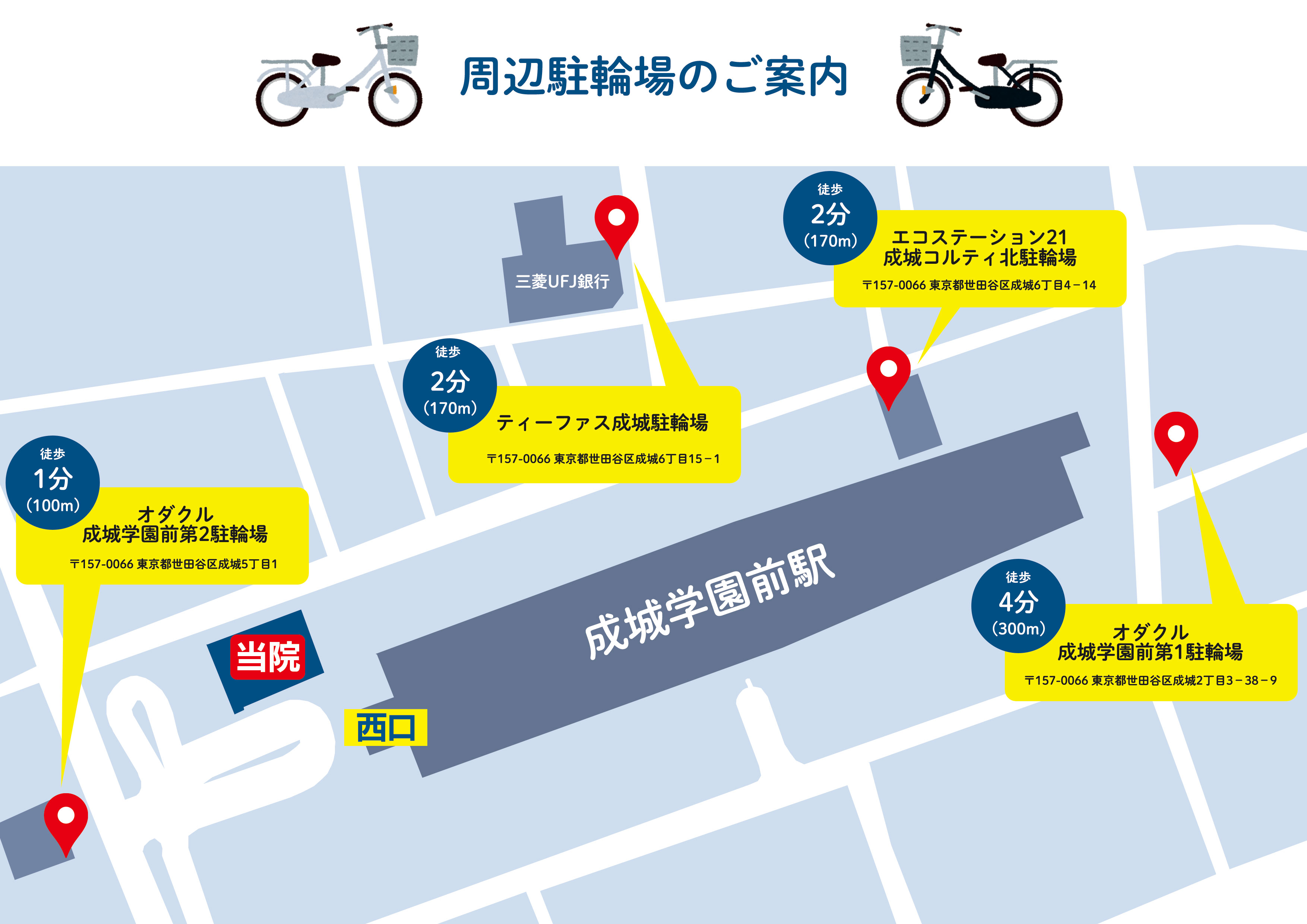 成城整形外科リウマチ科の近隣駐輪場のご案内